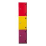 Key Stage Laminate Heavy Duty Primary School Locker